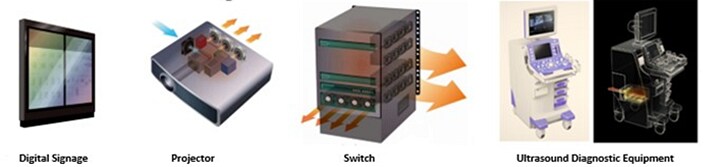 Sanyo Denki San Ace 92 9HV High Static Pressure DC Fans